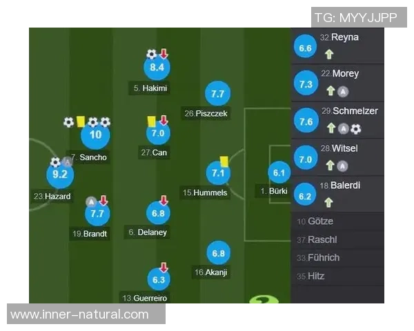 德甲惊现冷门巴萨逆转巴黎圣日耳曼全场沸腾战报解析