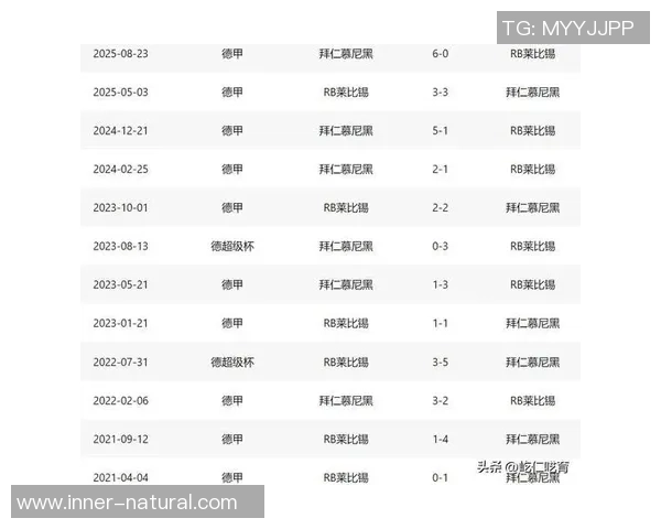 意甲激战拜仁大胜莱比锡逆转时刻引发全场热议与争议判罚